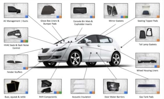 Automotive Molds Maker, Automotive Plastic Injection Molding