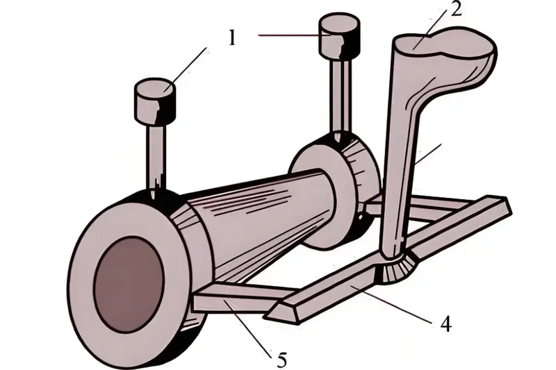 Gating system design