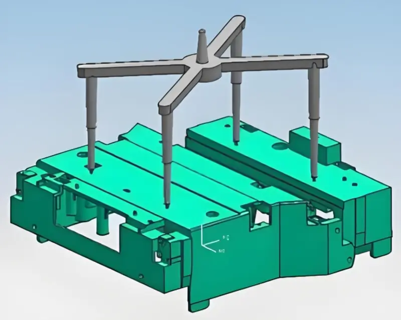 Gating system design