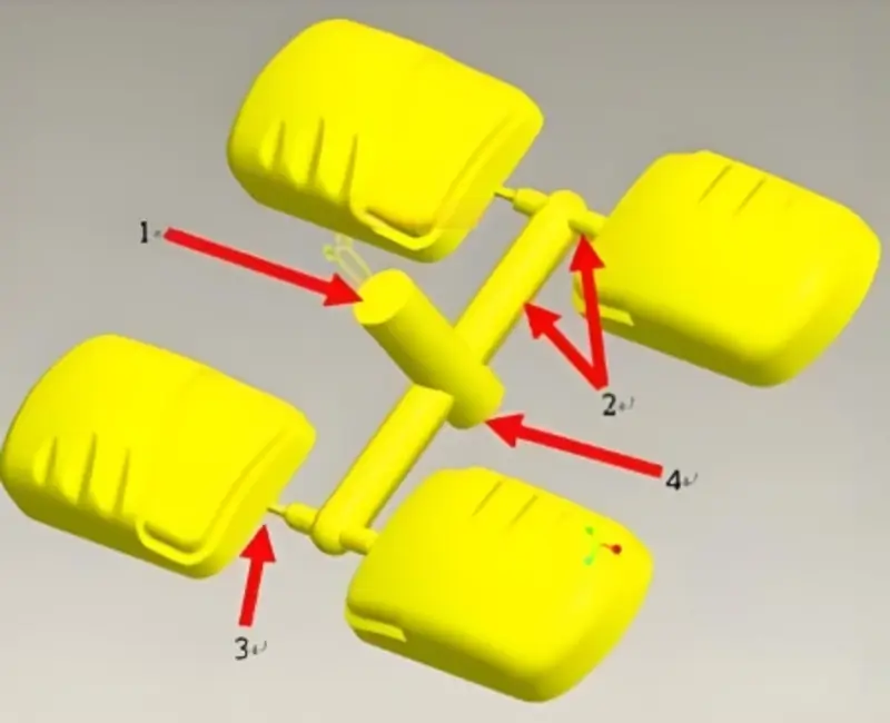 Gating system design