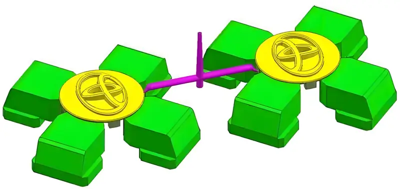 Gating system design