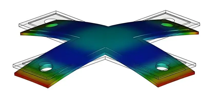 Warpage Deformation of Injection Molded Products