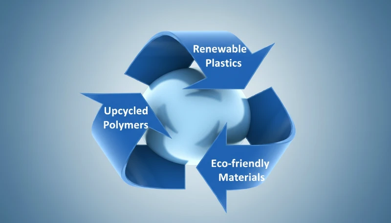 Biodegradable and Recycled Plastics