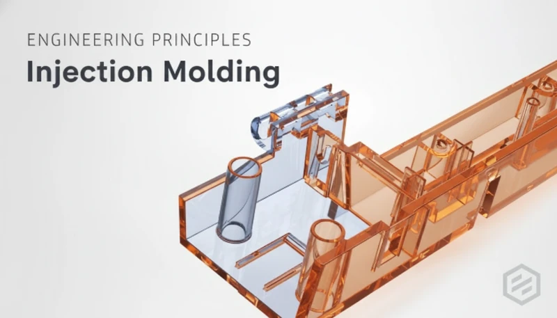 Undercuts Using Side-Actions, Lifters, and Collapsible Cores