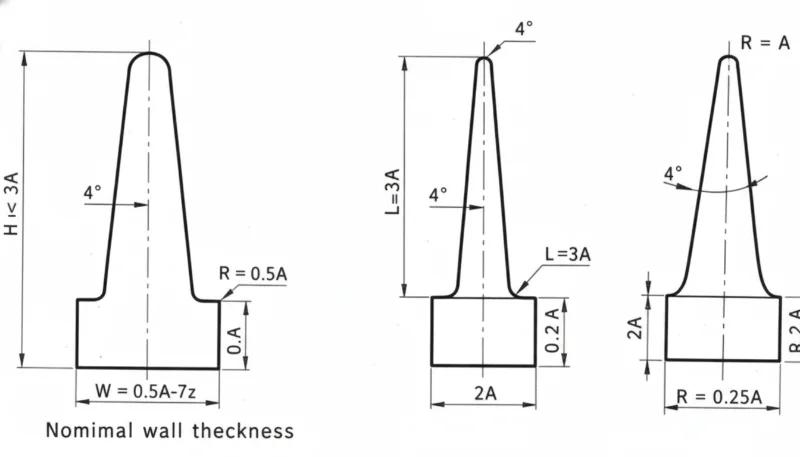 800x457_technical drawing wall thickness design