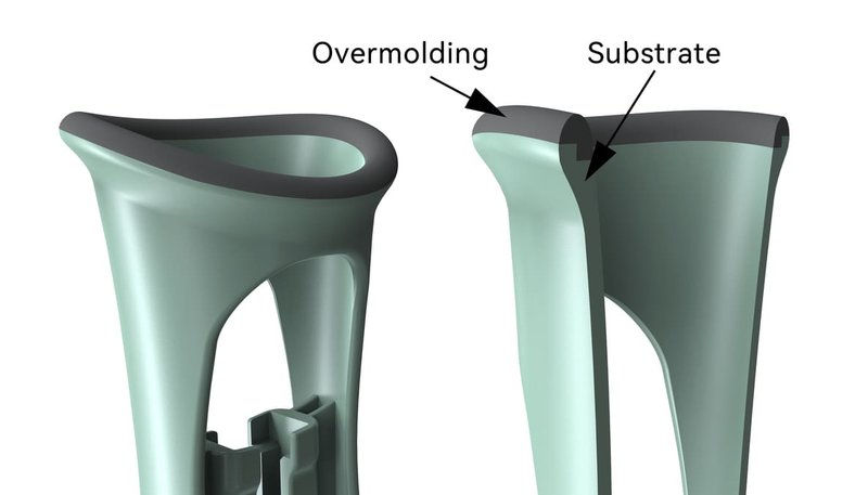 Овермолдинг
