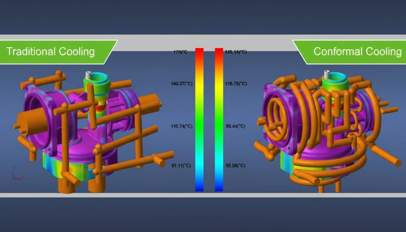 Traditional vs conformal cooling