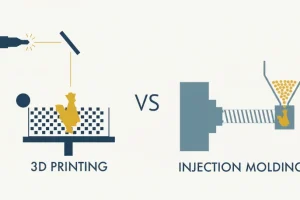 Side-by-side comparison of 3D printing and injection molding with a 3D printer creating a geometric shape and an open injection mold with parts.