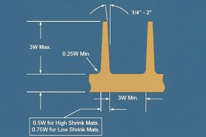 Diagram met ontwerphoeken en afmetingen voor spuitgieten met metingen inclusief 3W max en 0,25W min.
